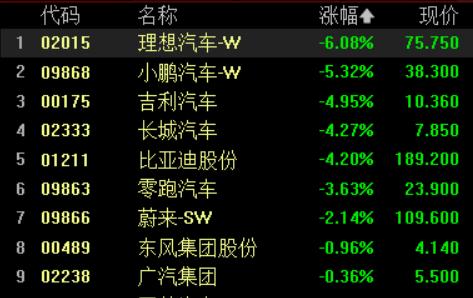 九游官网入口-FTX创下年内新高，上扬幅高达183%，还能追吗？