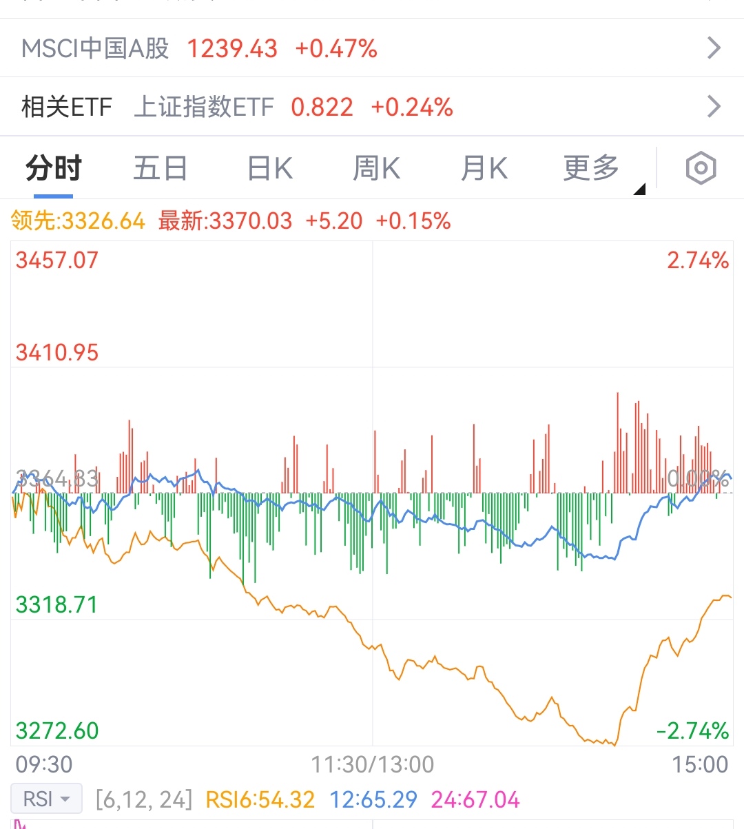 九游官网入口下载-FTX遭遇大幅下滑超264%，投资者恐慌性抛售的简单介绍