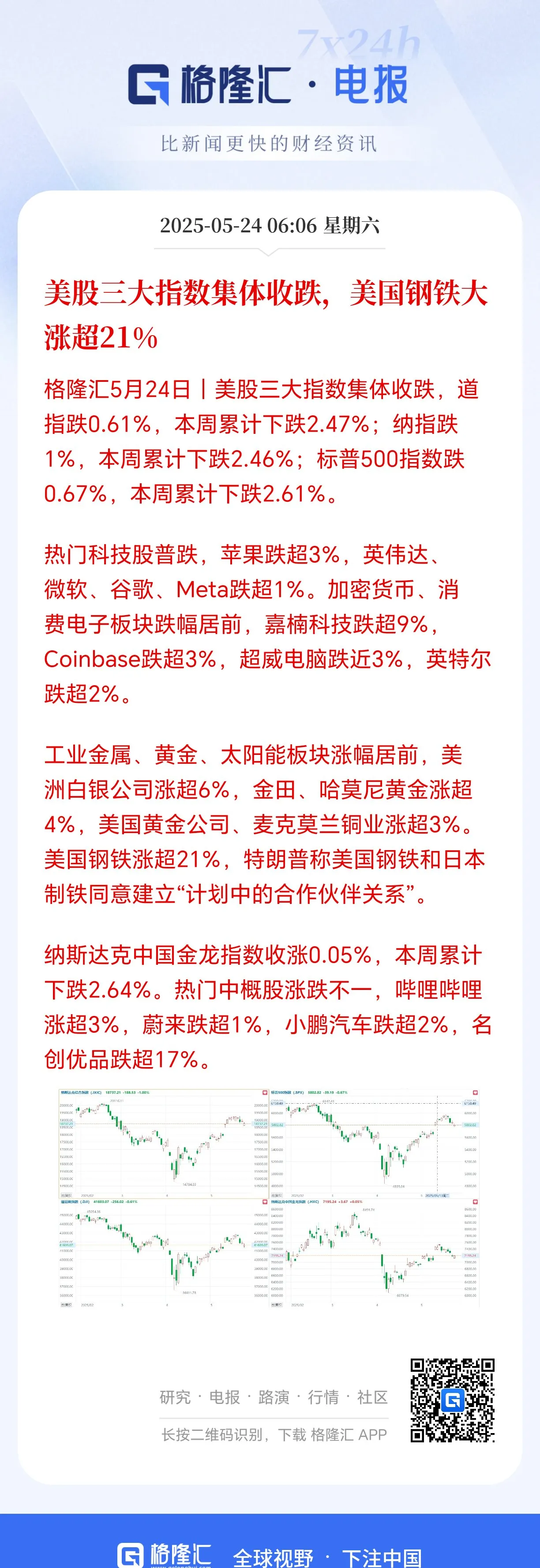 九游官网入口-LDO上扬势惊人，一夜飙升23.67%，加密市场沸腾