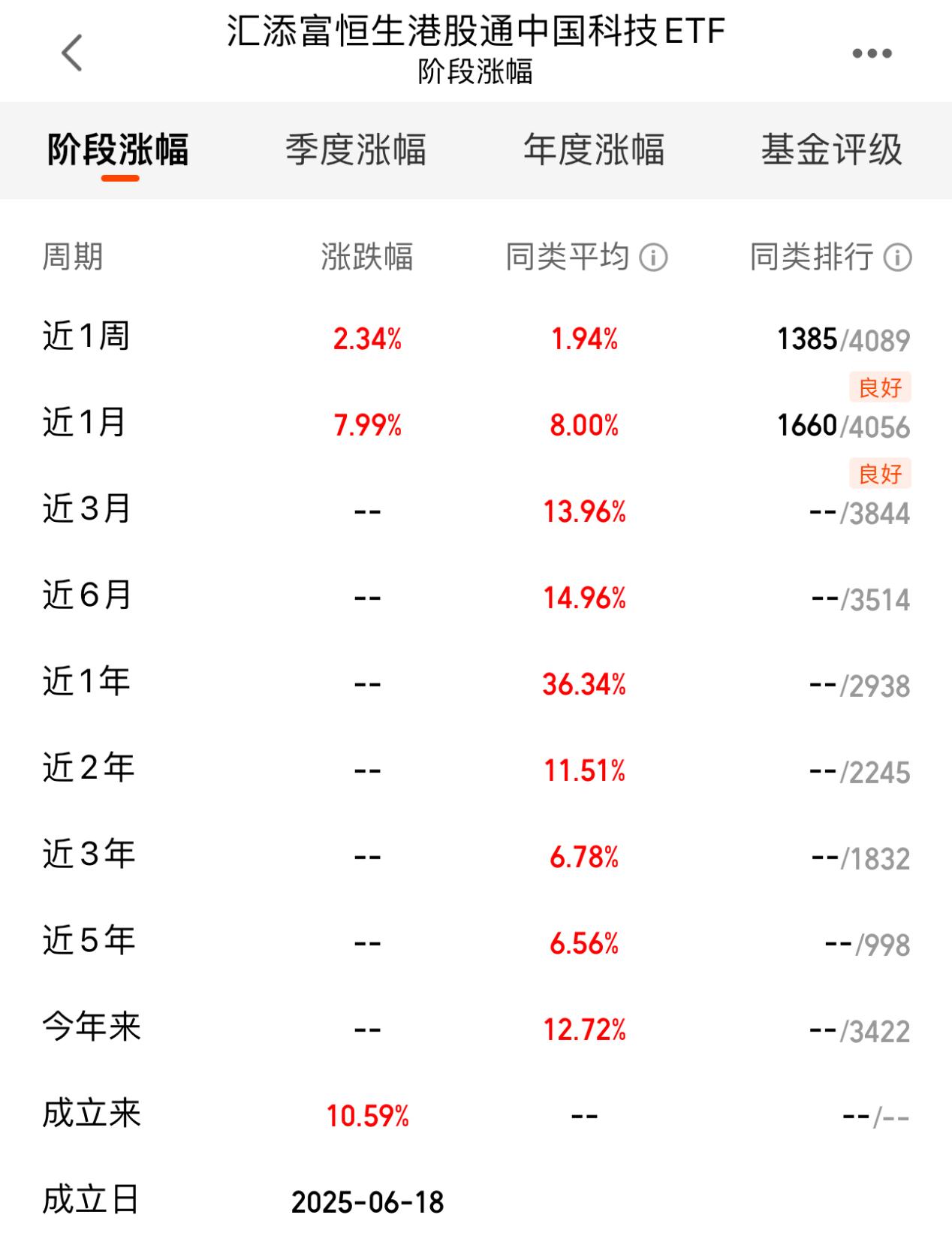 九游官网入口-Gate遭遇大幅下滑超12.28%，投资者恐慌性抛售，引爆行情