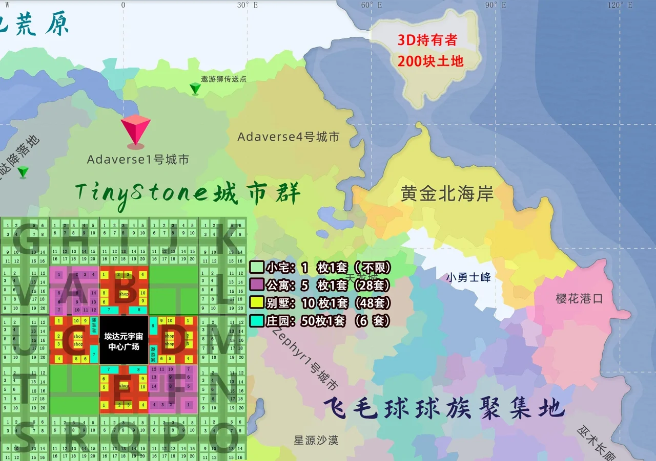 九游官网入口-TON官方发布与FTX携手，开启元宇宙新纪元！